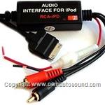 iPhone iPod audio input charging 5 volts